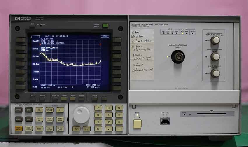 惠普HP70004A+70951A模块光谱仪